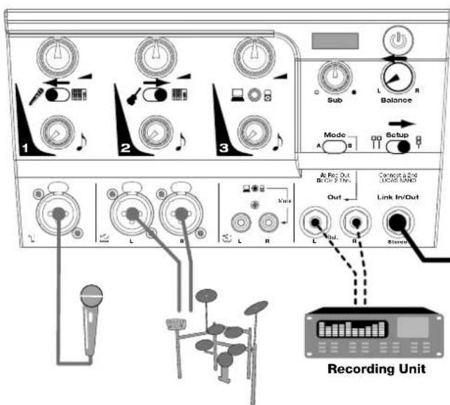 HK AUDIO Lucas Nano 300 - Sample Applications for two LUCAS NANO 300 - 7