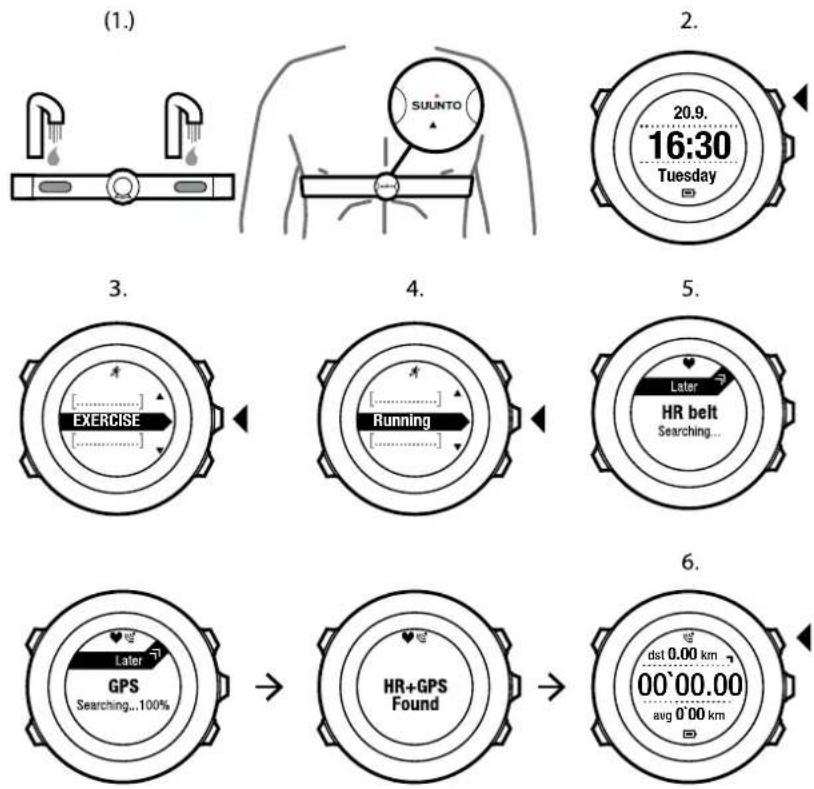SUUNTO Ambit2 R - Début de l'exercice - 1