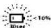 SUUNTO Ambit2 R - Mise en charge de la batterie - 4