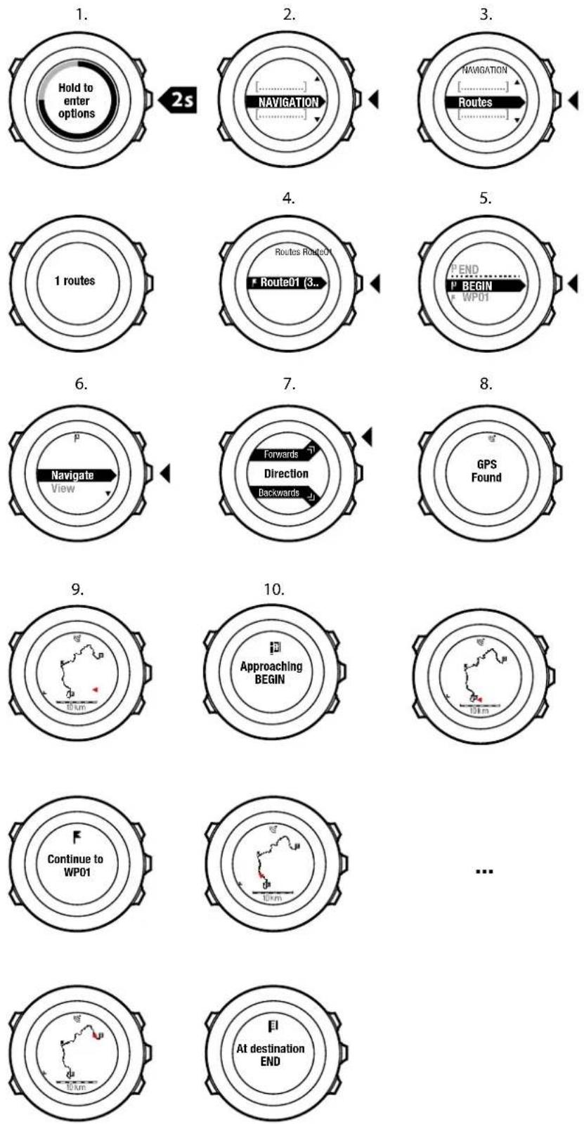 SUUNTO Ambit2 R - Navigation le long d'un itinétaire - 1