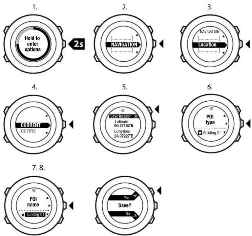 SUUNTO Ambit2 R - Ajout de votre position en tant que point d'intérêt (POL) - 1