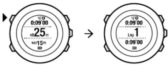 SUUNTO Ambit2 R - Definition des tours - 1