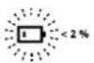 SUUNTO Ambit2 R - Mise en charge de la batterie - 6