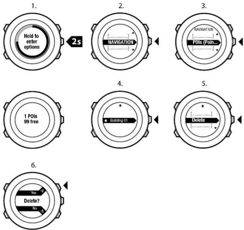 SUUNTO Ambit2 R - Suppression d'un point d'intérêt (POI) - 1