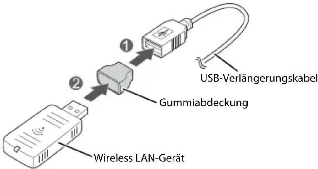 EPSON TMT70II - Gefahr: - 1
