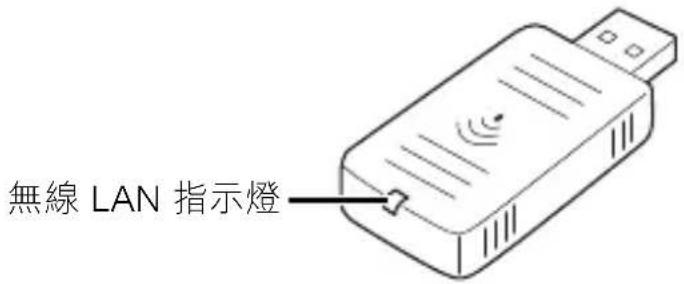 EPSON TMT70II - 監看無線LAN指示燈 - 1