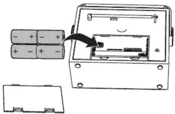 PHILIPS AE5020 - Attention - 1
