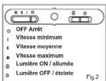 NARDI Angolo Giunone - Obr.2 - 1