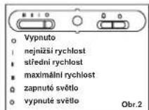 NARDI Diva Arco Ramata 60 - MODED'EMPLOI - 2