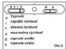 NARDI Diva Arco Ramata 60 - Mode d'emploi - 3
