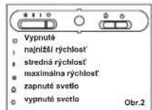 NARDI Diva Arco Ramata 60 - MODED'EMPLOI - 3