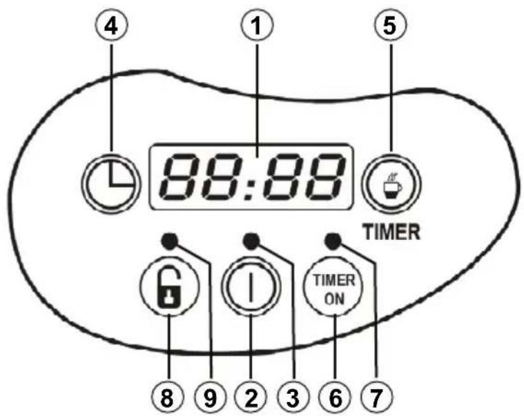 Mx Onda MXCE2254 - CONTROL PANEL - 1