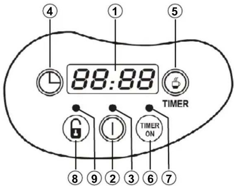 Mx Onda MXCE2254 - PANIEL DE CONTROL - 1
