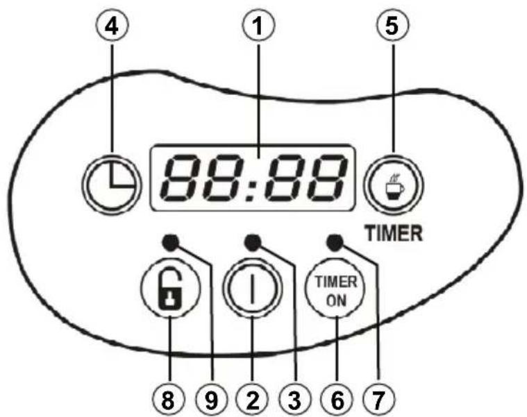 Mx Onda MXCE2254 - PANEL DE CONTROL - 1