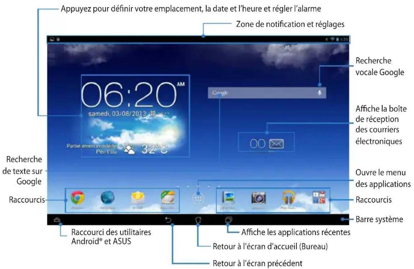 ASUS MeMO Pad FHD 10 ME302KL - Écran d'accueil - 1