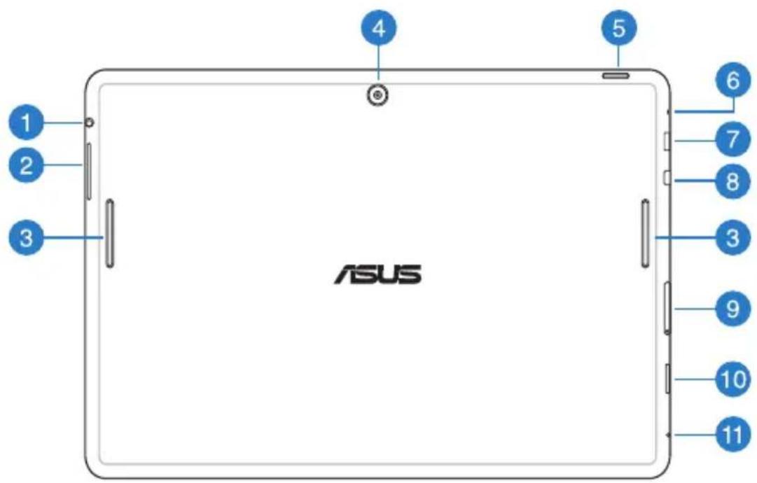 ASUS MeMO Pad FHD 10 ME302KL - Vue arrière - 1