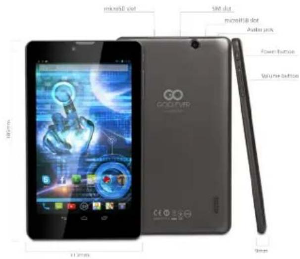 GOCLEVER Quantum 700M - BOTONES PARA NAVEGACION - 1