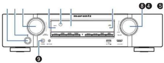 MARANTZ NR1605 - Contents Connexions Lecture Reglages Conseils Annexe - 1