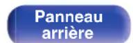 MARANTZ NR1605 - Plan du menu de l'interface graphique - 3