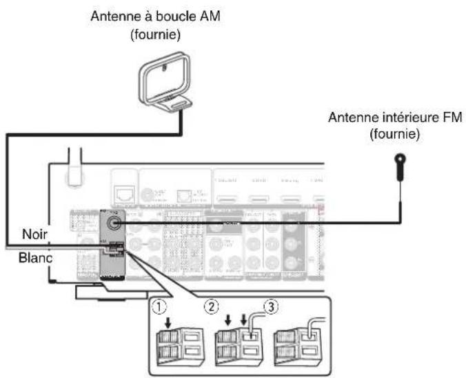 MARANTZ NR1605 - REMARQUE - 1