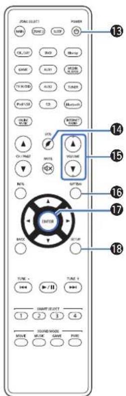 MARANTZ NR1605 - Touche SLEEP - 1