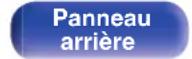MARANTZ NR1605 - Types de signaux d'entrée et modes audio correspondants - 3