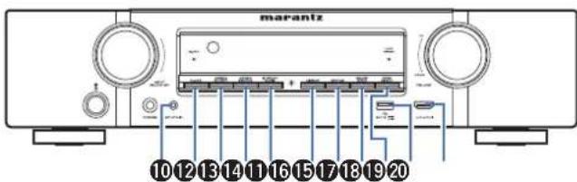 MARANTZ NR1605 - Contents Connexions Lecture Reglages Conseils Annexe - 1
