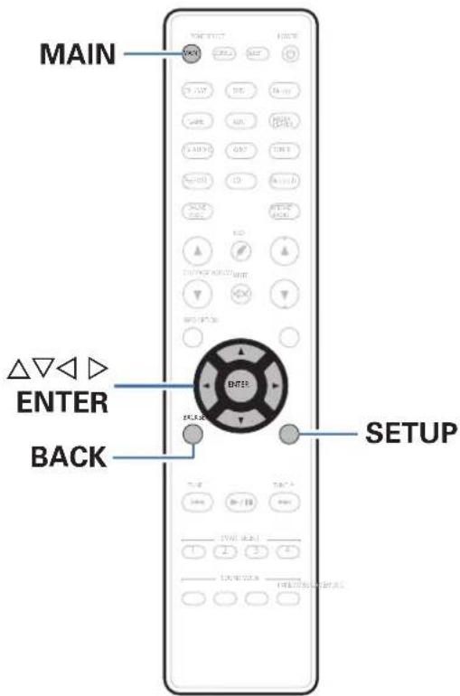 MARANTZ NR1605 - Plan du menu de l'interface graphique - 1