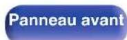MARANTZ NR1605 - - Canal 5.1 (MAIN ZONE) + 2 canaux (ZONE2) - 4