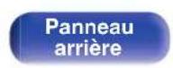 MARANTZ NR1605 - ■ Affichages sur l'affichage - 4