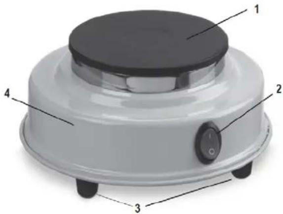 Zephir ZHC13 - Description des composantes - 1