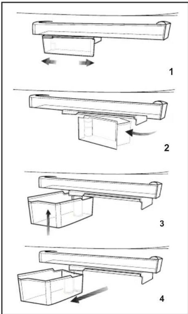 Technical diagram showing four sequential steps of a mechanical assembly with directional arrows indicating motion or movement.