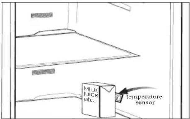 Milk, juice, etc. temperature sensor