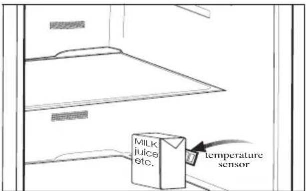 Milk, juice, etc. temperature sensor.