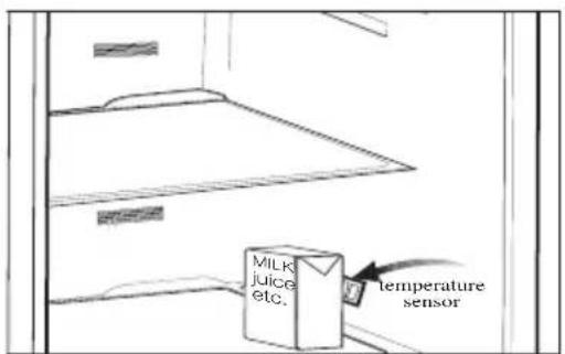 Milk, juice, etc. temperature sensor