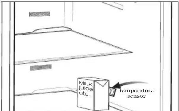 Milk, juice, etc. temperature sensor