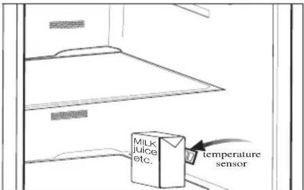 Milk, juice, etc. temperature sensor.
