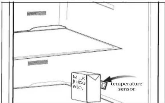 Milk, juice, etc. temperature sensor.