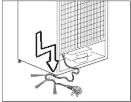 BEKO CN142240X - Algemene veiligheid - 1