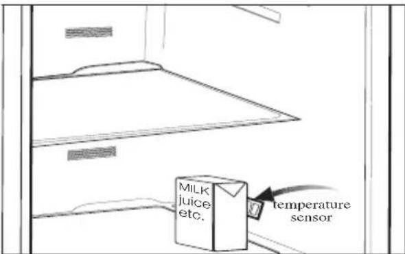 Milk, juice, etc. temperature sensor