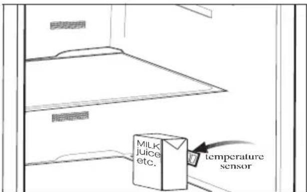 Milk, juice, etc. temperature sensor.