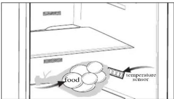 BEKO CN142240X - Consigli per lo scomparto alimenti freschi *FACOLTATIVO - 1