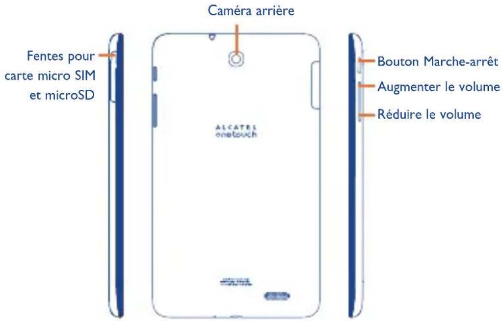 Caméra arrière Fentes pour carte micro SIM et microSD ALCATEL onetouch Bouton Marche-arrêt Augmenter le volume Réduire le volume