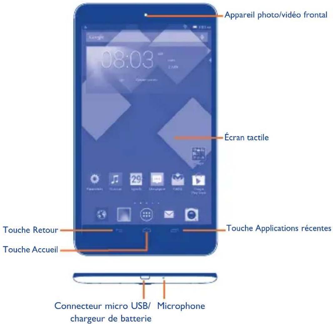 Appareil photo/vidéo frontal Écran tactile Touche Retour Touche Accueil Touche Applications récentes Connecteur micro USB/ Microphone chargeur de batterie