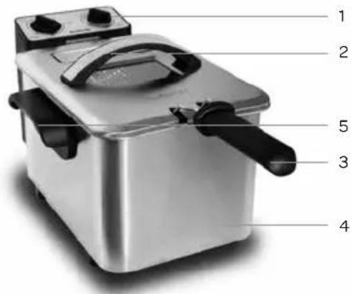 INVENTUM GF835 - appliance description - 1