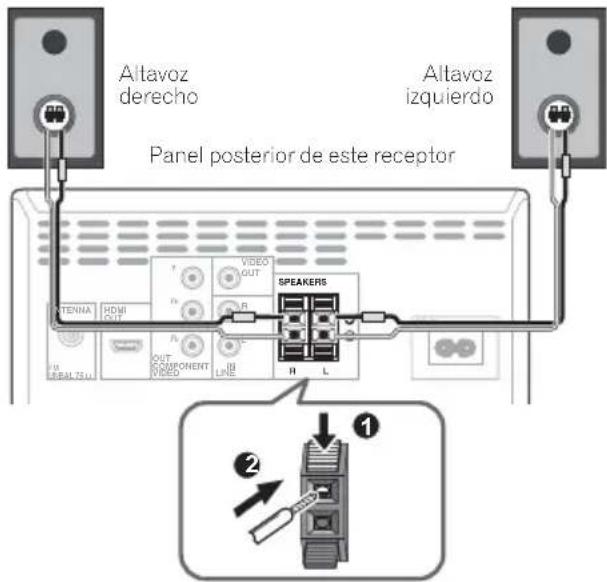 PIONEER XCM52BTW - Conexión de los altavoces - 1