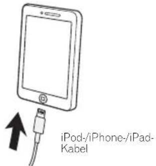 PIONEER XCM52BTW - Anschreiben des iPod/iPhone/iPad unter Verwendung des mitgelieferten Ständers - 1