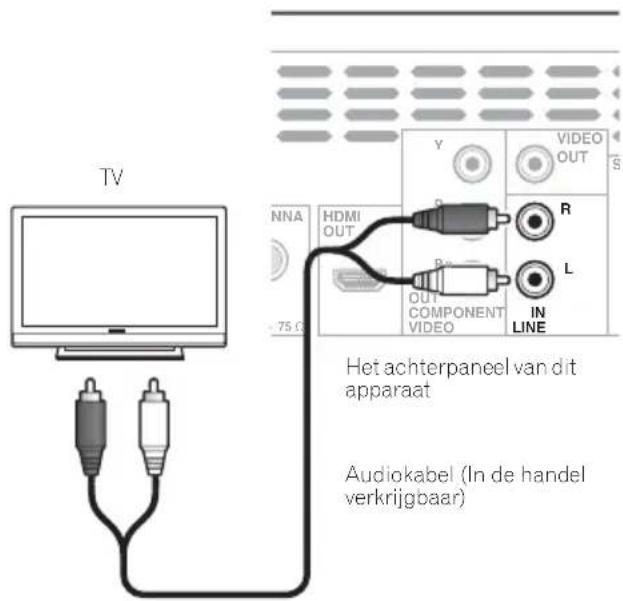 PIONEER XCM52BTW - Opmerking - 1