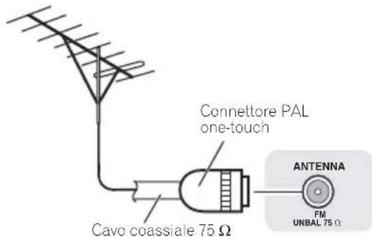 PIONEER XCM52BTW - Per migliorare la riscizione FM - 1