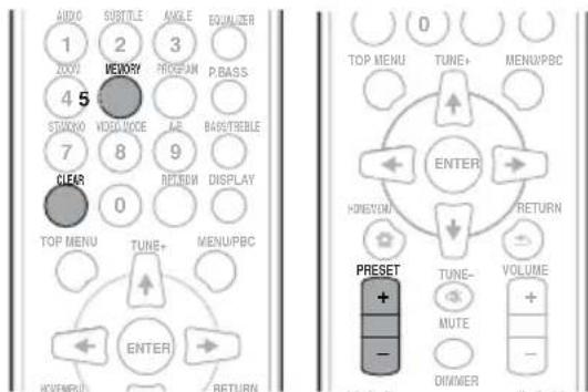 PIONEER XCM52BTW - Mémorisation des stations - 1